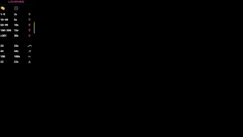 Maria Pettit online show from 09/23/25, 12:08