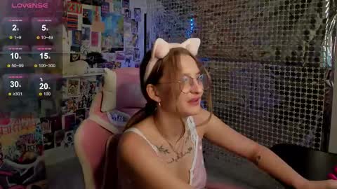 Snapshot of maryyy_may chatting on 09/15/25, 04:40 maryyy_may online show from 09/15/25, 04:40