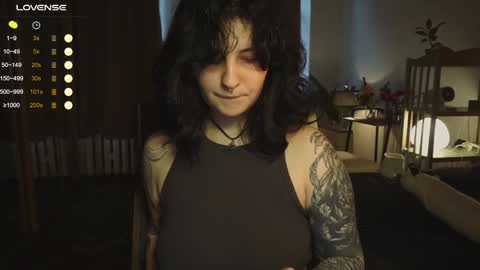 Snapshot of maymary_ chatting on 01/31/25, 11:13 Mary . online show from 01/31/25, 11:13