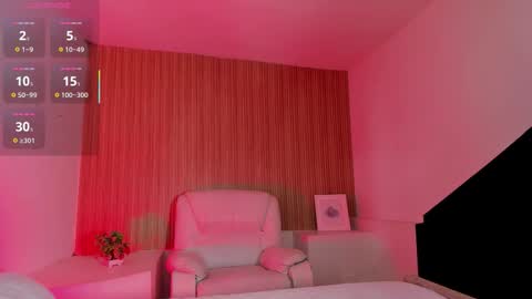 Snapshot of melanny_luv chatting on 11/17/25, 09:42 MelanyLuv online show from 11/17/25, 09:42