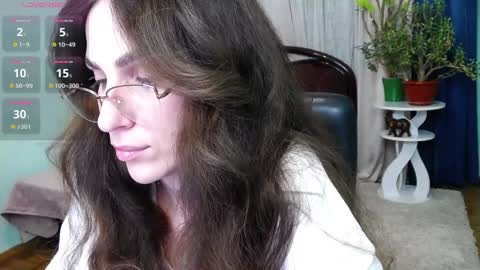 Snapshot of melinasmit chatting on 12/07/24, 01:07 Melina online show from 12/07/24, 01:07
