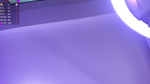 Snapshot of melisabostton_ chatting on 01/17/25, 06:12 Melissa online show from 01/17/25, 06:12