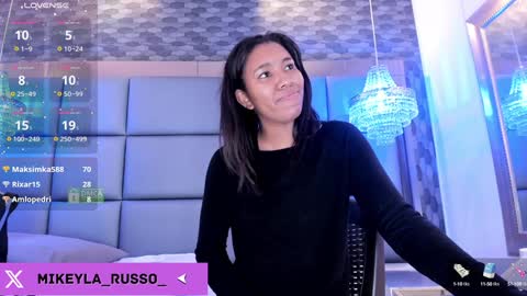 Snapshot of mikeyla_russo_ chatting on 01/31/25, 03:30 Mikeyla online show from 01/31/25, 03:30