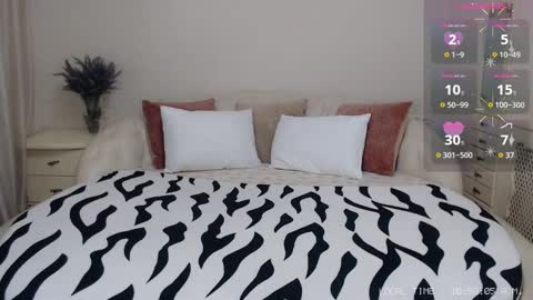 Millana online show from 12/28/24, 08:58