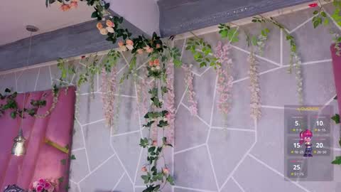 milleyjones_ online show from 11/13/25, 07:57