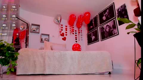 Here is Londonn  Thank you for being part of this day I wish you an excellent rest. online show from 02/21/25, 05:02