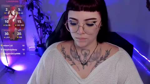 Snapshot of misscharlottte_18 chatting on 02/12/25, 10:03 Missy Charlottte. Hey remember to give me a thumbs up ty online show from 02/12/25, 10:03