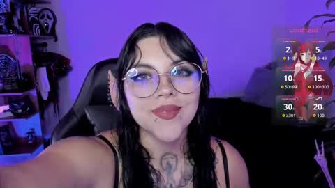 Snapshot of misscharlottte_18 chatting on 10/07/25, 03:36 Missy Charlottte. Hey remember to give me a thumbs up ty online show from 10/07/25, 03:36