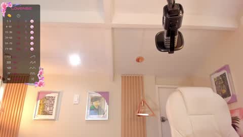 Ania online show from 01/18/25, 04:10