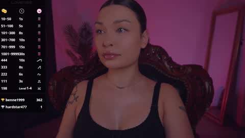 LUXXANDRA online show from 02/08/25, 09:35