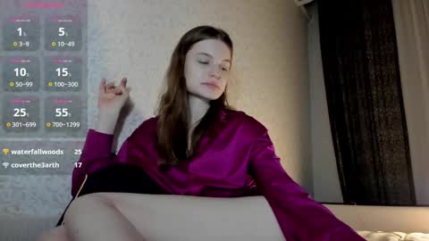 Snapshot of mistresselizy chatting on 12/28/24, 06:29 mistresselizy online show from 12/28/24, 06:29