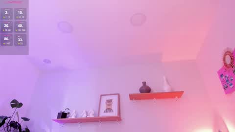 Snapshot of moll1e_ chatting on 02/18/25, 06:47 M o L l i E online show from 02/18/25, 06:47