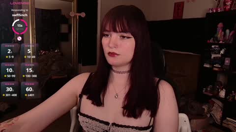 Snapshot of morguepuppy chatting on 01/27/25, 02:42 Zoey T online show from 01/27/25, 02:42