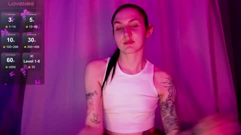 Snapshot of niaellis chatting on 01/17/25, 12:42 Nia online show from 01/17/25, 12:42