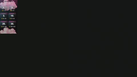 Snapshot of nikkisssss chatting on 10/14/25, 09:32 Nikki online show from 10/14/25, 09:32