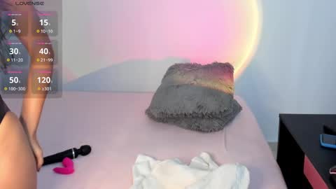 Snapshot of olitasdelmar chatting on 01/05/25, 04:48 Mar online show from 01/05/25, 04:48