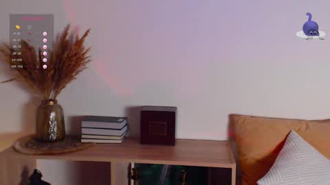Snapshot of onehotbigass chatting on 03/03/25, 06:01 ONLINE online show from 03/03/25, 06:01