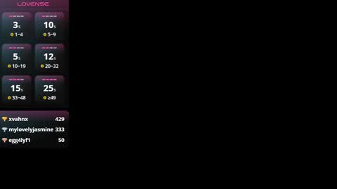 Snapshot of onlyreality chatting on 01/25/25, 10:07 onlyreality online show from 01/25/25, 10:07