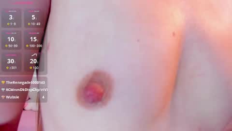 Ora Larson online show from 03/04/25, 02:32