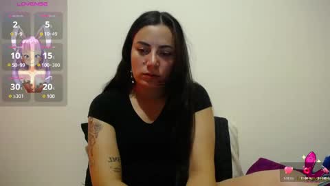 Snapshot of pearl_3 chatting on 02/15/25, 02:04 Pearl online show from 02/15/25, 02:04