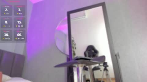 POLLY online show from 10/04/25, 10:35