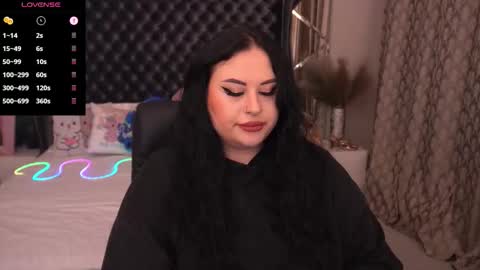 Snapshot of pollyhollyy chatting on 09/28/25, 04:01 Polly online show from 09/28/25, 04:01