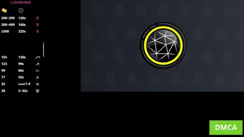 Snapshot of purssophie chatting on 10/07/25, 05:37 Sophie Fav patterns 99199444press my buttons see what happens online show from 10/07/25, 05:37