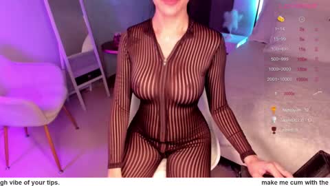 Snapshot of queendominationxx chatting on 02/27/25, 11:37 Miss Anfisa online show from 02/27/25, 11:37