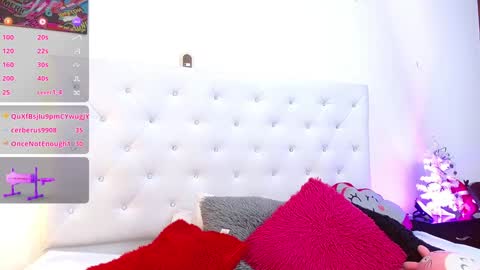 Snapshot of queenie_star chatting on 01/14/25, 09:20 Maria Del Mar online show from 01/14/25, 09:20