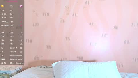 Snapshot of realshystepsis chatting on 02/24/25, 03:31 Celeste online show from 02/24/25, 03:31