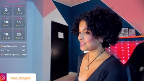 Rose online show from 01/17/25, 01:15