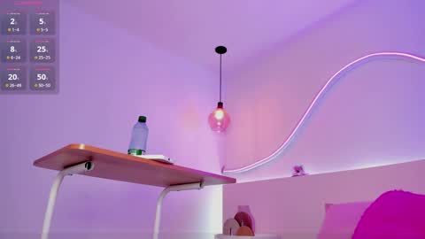 Snapshot of roxannegomez_ chatting on 12/29/24, 02:42 Roxanne Gomez online show from 12/29/24, 02:42