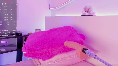 Snapshot of roxannegomez_ chatting on 01/23/25, 04:37 Roxanne Gomez online show from 01/23/25, 04:37