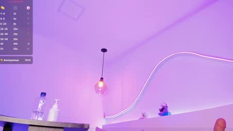 Snapshot of roxannegomez_ chatting on 01/30/25, 04:34 Roxanne Gomez online show from 01/30/25, 04:34