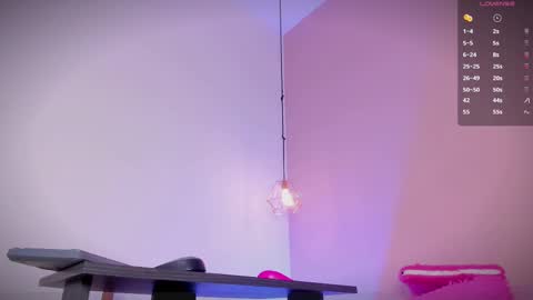 Snapshot of roxannegomez_ chatting on 02/13/25, 12:43 Roxanne Gomez online show from 02/13/25, 12:43