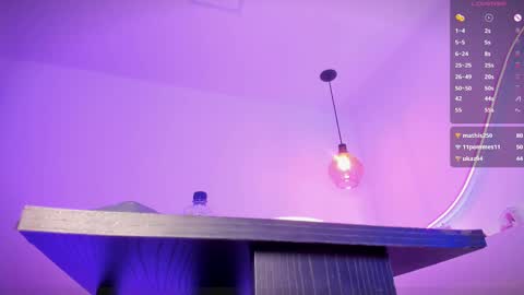 Snapshot of roxannegomez_ chatting on 02/21/25, 04:05 Roxanne Gomez online show from 02/21/25, 04:05