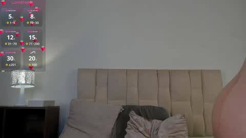 Snapshot of roxxy_mora chatting on 01/15/25, 12:09 Roxxy online show from 01/15/25, 12:09