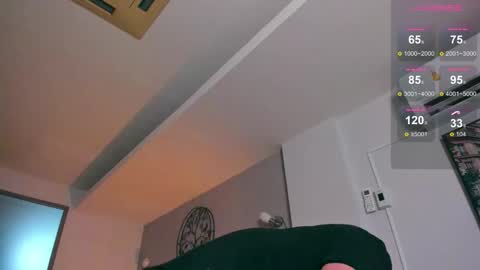 Samuel online show from 11/01/25, 03:30