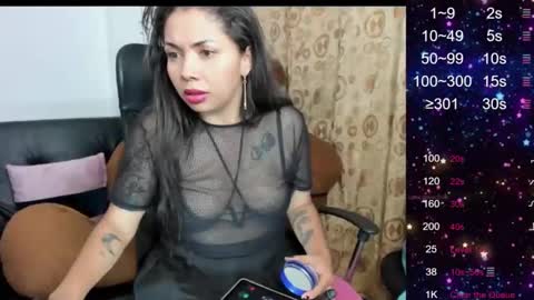 Snapshot of sarah_sweett chatting on 02/15/25, 03:09 Sarah online show from 02/15/25, 03:09