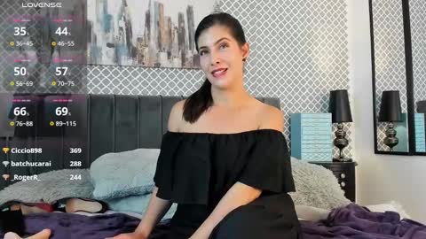 Snapshot of scarlett_moore_ chatting on 01/07/25, 06:45 Scarlett online show from 01/07/25, 06:45