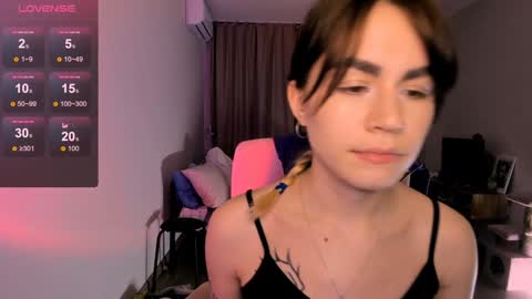 selectrra online show from 02/05/25, 04:36