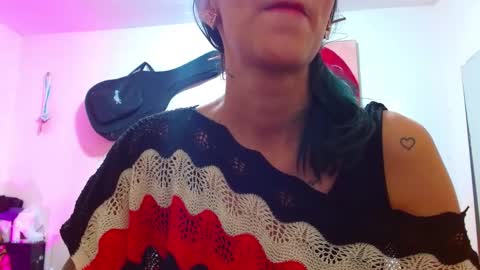 Snapshot of sexmilkdirty chatting on 12/26/24, 11:35 sexmilkdirty online show from 12/26/24, 11:35
