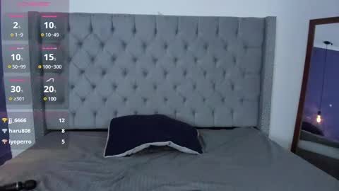 ShanellBlack online show from 02/24/25, 03:31