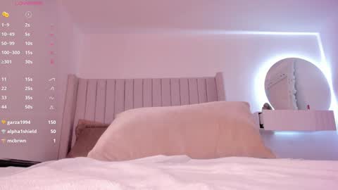 shelynna_azzul online show from 01/07/25, 11:14