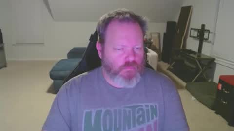 shughes740 online show from 03/03/25, 12:48