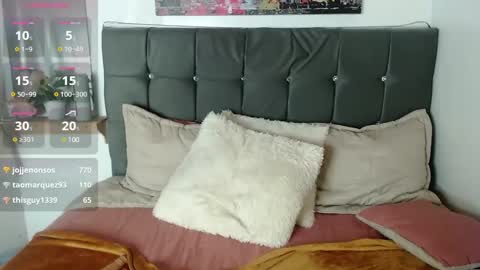 Snapshot of shyvibes_ chatting on 03/01/25, 11:47 CALL ME CHARLOTTE online show from 03/01/25, 11:47