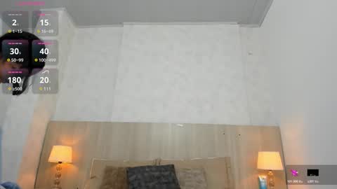 Isabela online show from 11/17/25, 11:38