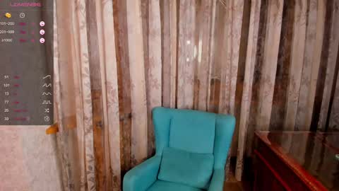 Snapshot of so__sweet chatting on 03/08/25, 06:26 Alice - Birthday Girl online show from 03/08/25, 06:26