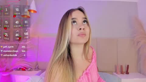 Snapshot of sofia_pamela chatting on 01/24/25, 10:41 SOFIA PAMELA online show from 01/24/25, 10:41