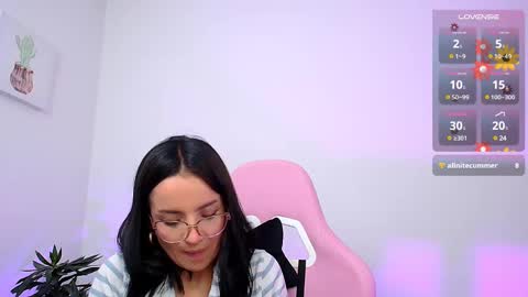 Snapshot of sofia_sb chatting on 03/11/25, 07:15 Jessica Sofia online show from 03/11/25, 07:15